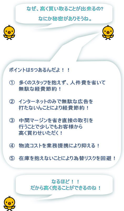 ユンボ　重機　買取の秘密を教えます。